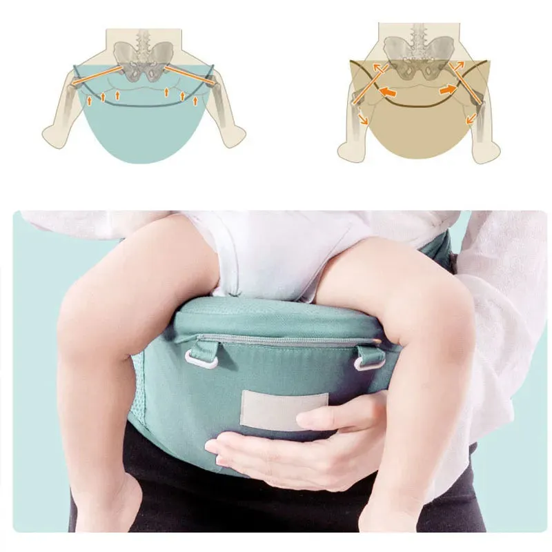 3 In 1 Front Facing Baby Kangaroo Infant Carrier
