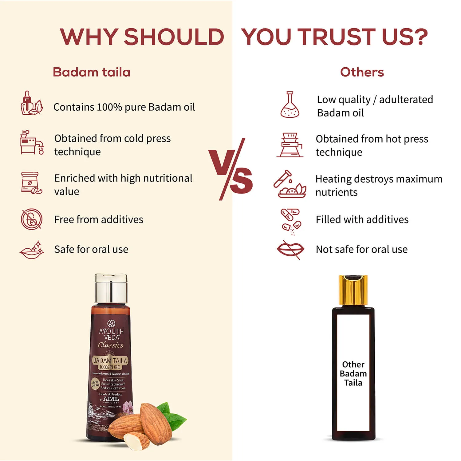 Ayouthveda Badam Taila | 100% Pure Almond Oil ( Net Qty- 100ml)