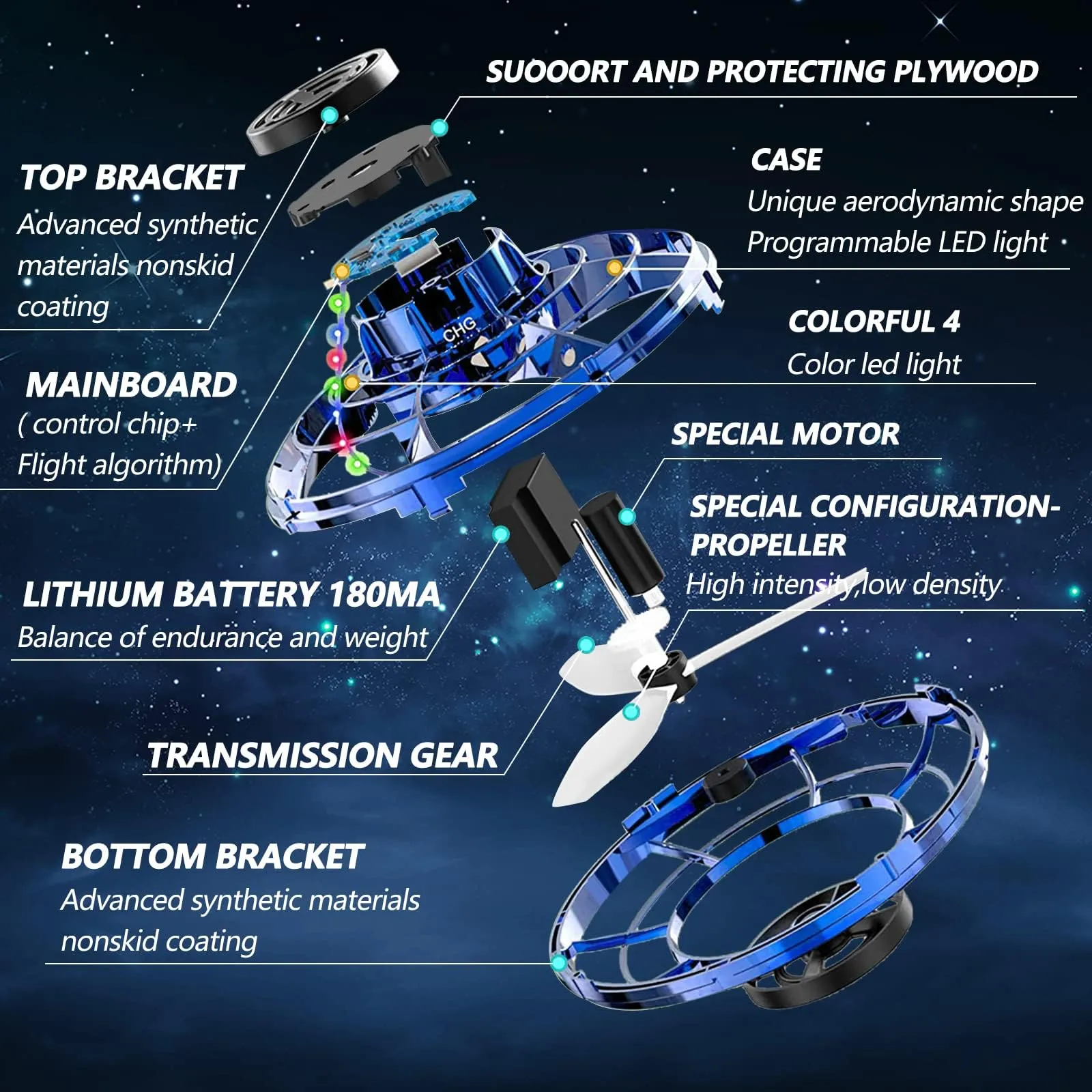 KANINO Flying Spinner, Flying Fidget Spinner with LED Lights, Kids Drone Flying Spinner,Mini Drone with USB Rechargeable for Fun Indoor Outdoor (Blue), One Size